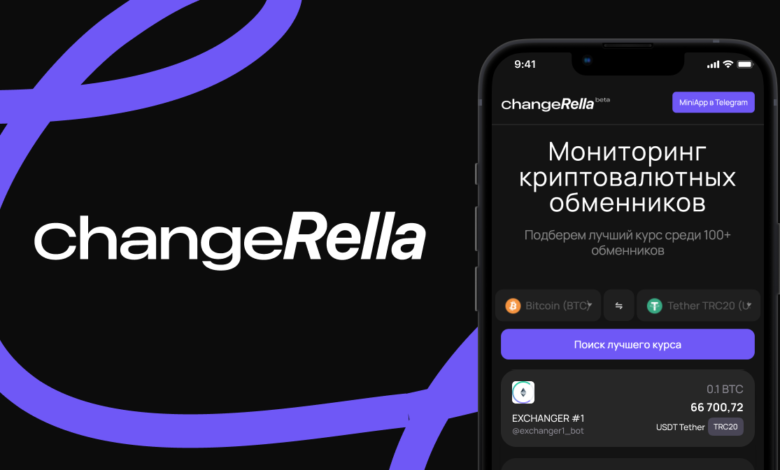 Changerella: мониторинг обменников в Telegram для выгодных сделок